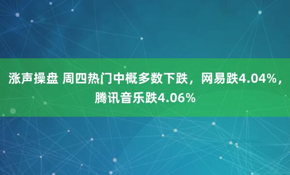 涨声操盘 周四热门中概多数下跌，网易跌4.04%，腾讯音乐跌4.06%